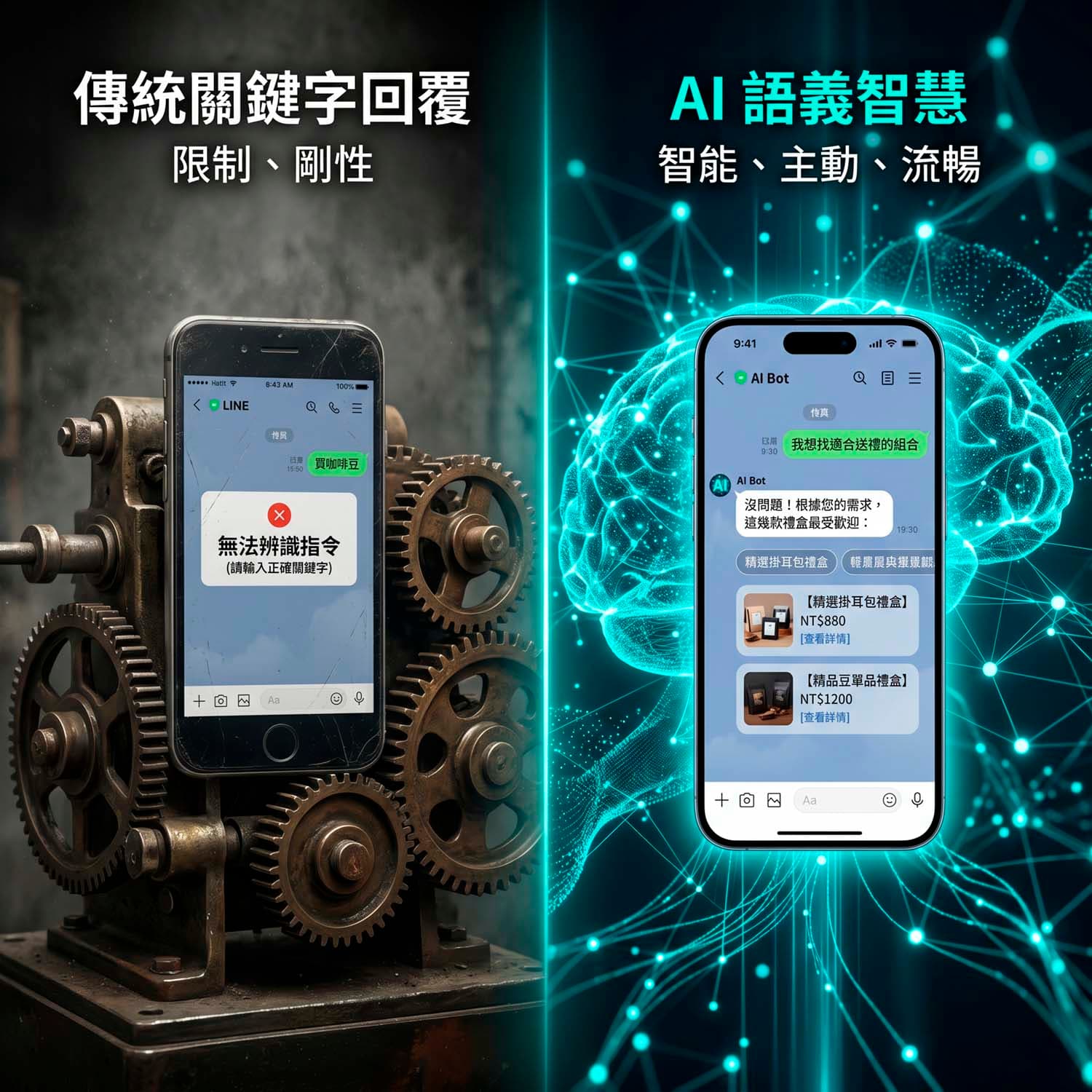 為什麼不是 
只用一般自動回覆？